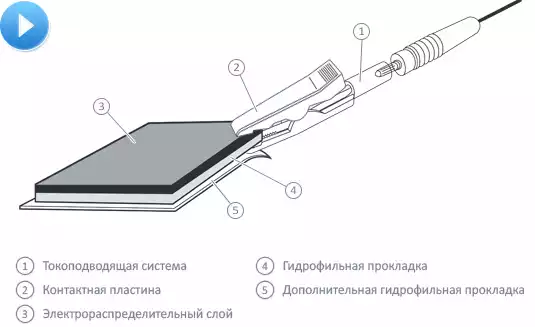 Артикул 11982-1